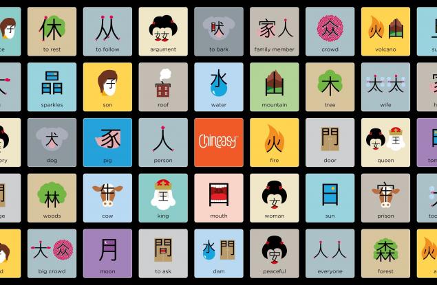 Научете китайски лесно с този хитър метод