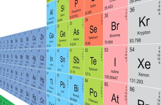 Майка превръща периодичната таблица в игра на „Бойни кораби“, за да научи децата си на химия