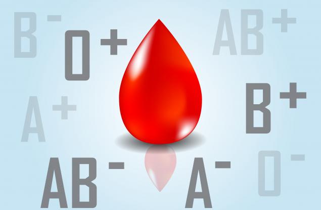 Коя кръвна група е най-силно податлива на рак и коя – най-слабо?