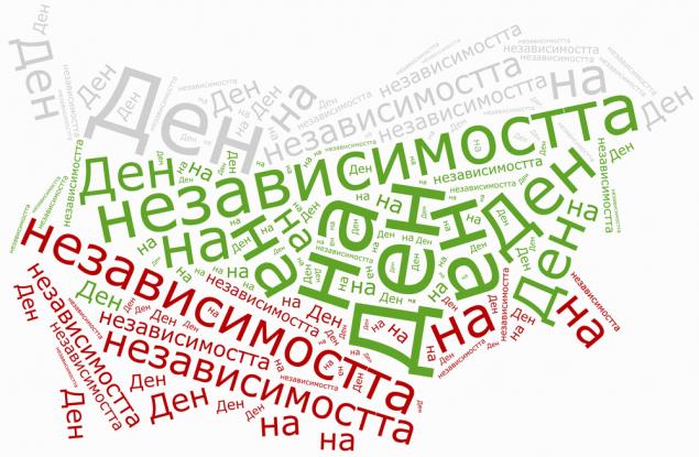 22 септември 1908 г. - България е обявена за независима! 