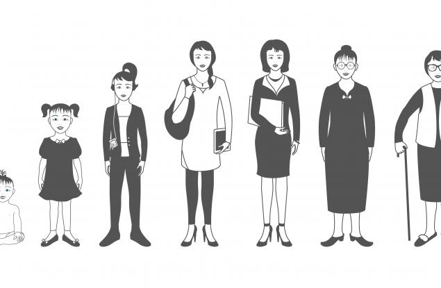 Как се променя личността ви с времето