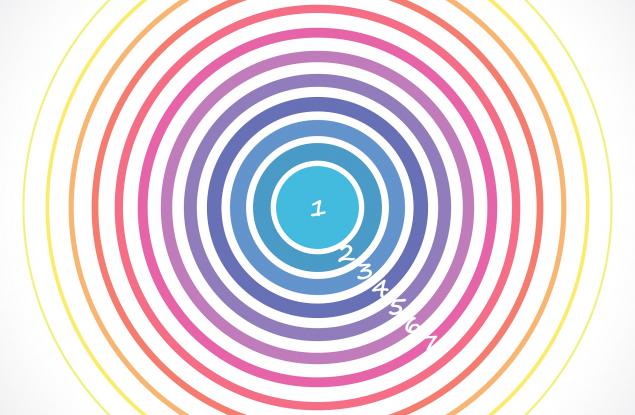 Кръговете на близостта: Тест, който показва колко хармонични са връзките ви с околните