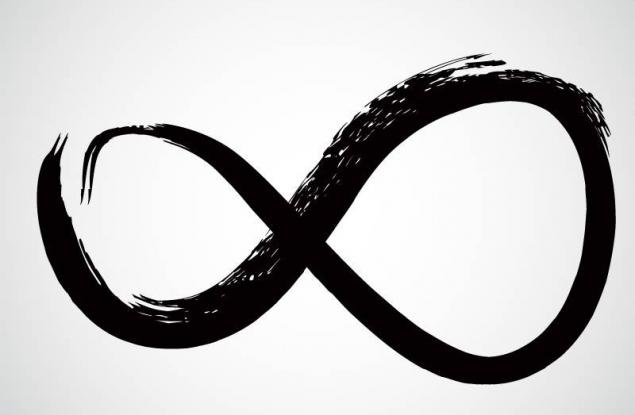 Виц: Безкрайните математици