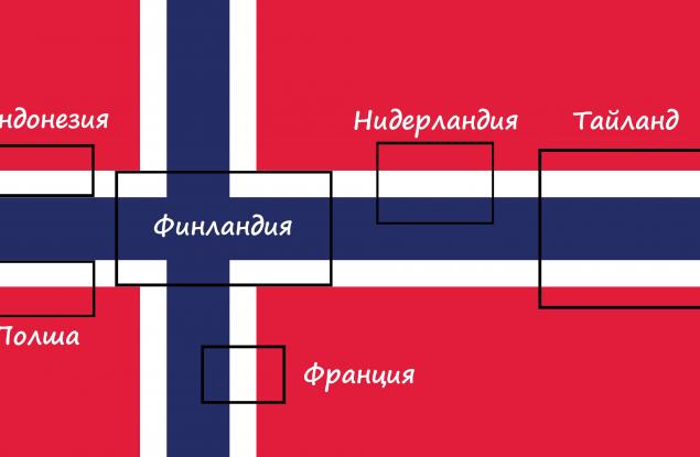 36 факта, които звучат като лъжа, но не са