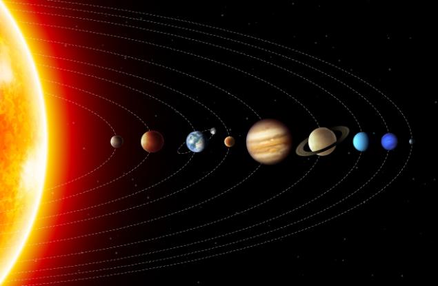 Тест: Колко добре познавате света около вас?