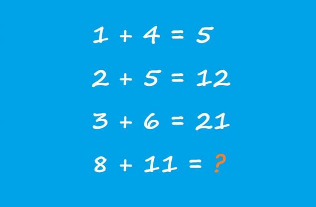 Можете ли да разрешите този математически проблем, който затормози хиляди хора?