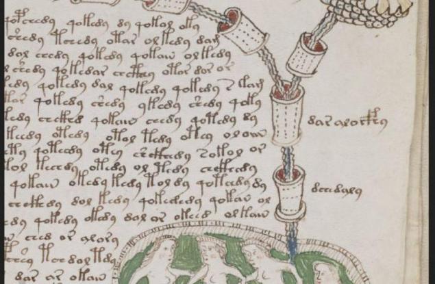 Декодират мистериозния ръкопис на Войнич