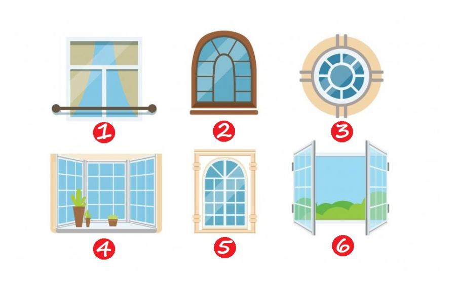 Изберете перспектива към света и вижте какво е отношението ви към живота