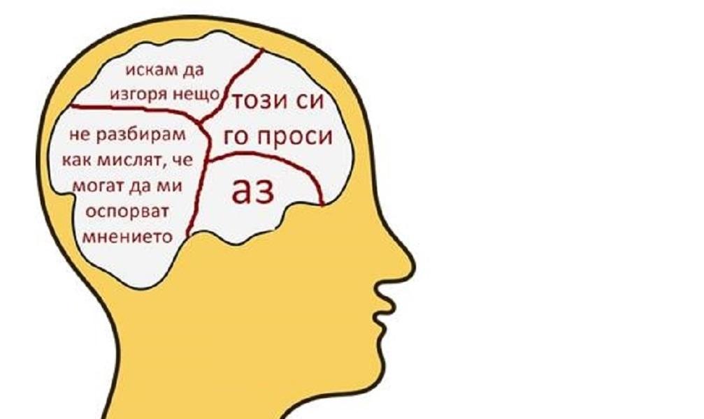 Да се посмеем: Ето какво се върти в главата на всяка зодия