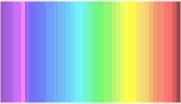 Тест: Колко цвята виждате?