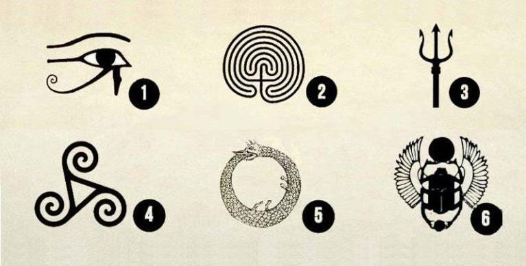 Изберете символ и вижте от какво се нуждаете в сегашния момент