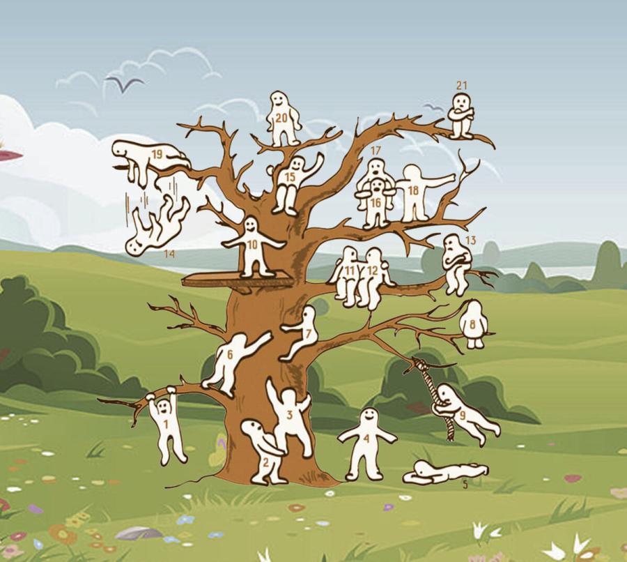 Тест: Дървото с хората: Определете емоционалното си състояние