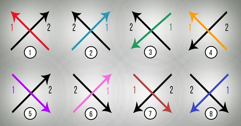 ТЕСТ: Начинът, по който изписвате X, говори много за вашия характер