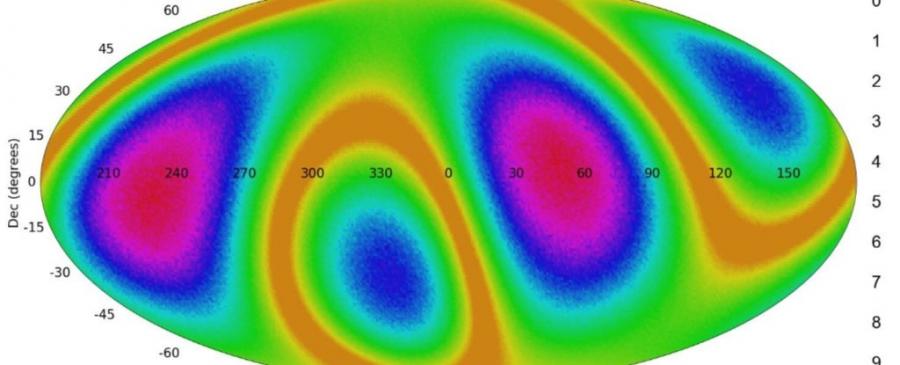 Структурата на Вселената не е толкова произволна, колкото предполагахме