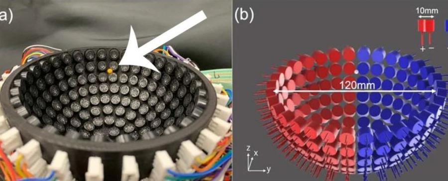 Учени създадоха нов метод за левитация на обекти само чрез звукови вълни