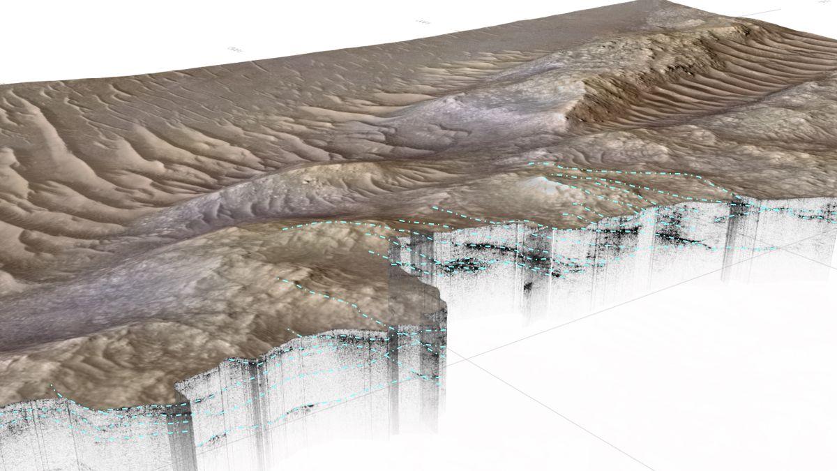  Откриха древна скрита речна система под повърхността на Марс