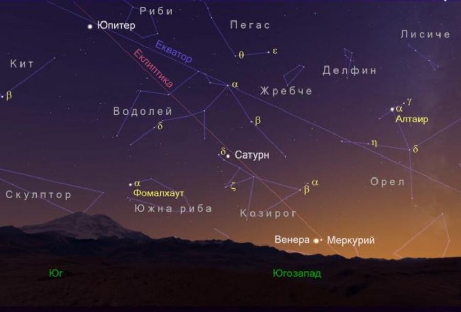 Парад на планетите от Слънчевата система се наблюдава в небето на свечеряване