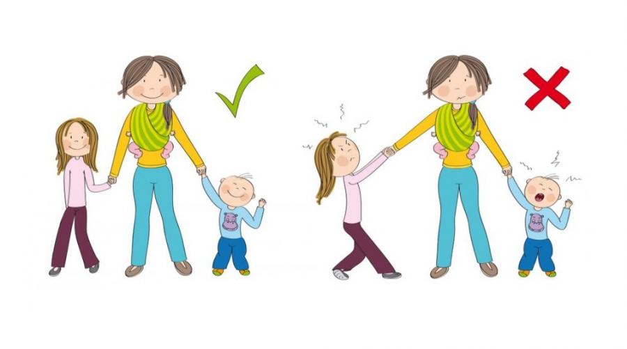 20 прости и неоспорими истини за възпитанието на детето