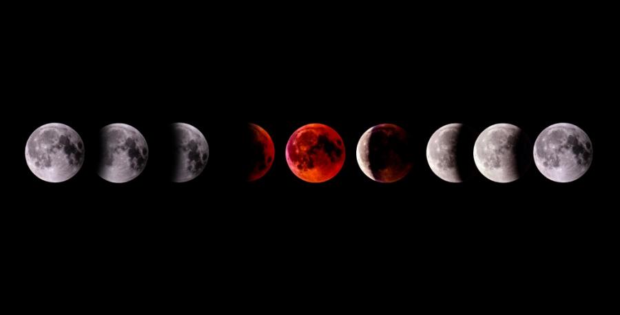 Какво всъщност представлява кървавата Луна?