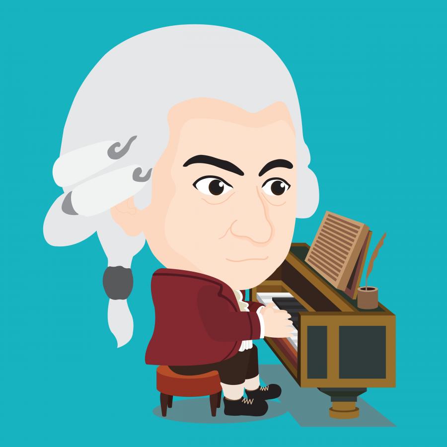 Моцарт за съвършенството в изкуството