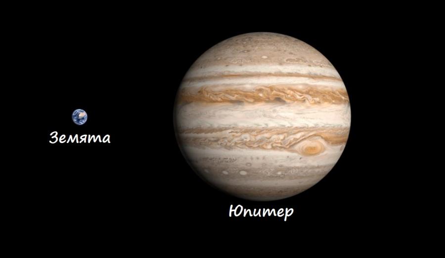 Това видео ще ви накара да преосмислите цялото си съществуване