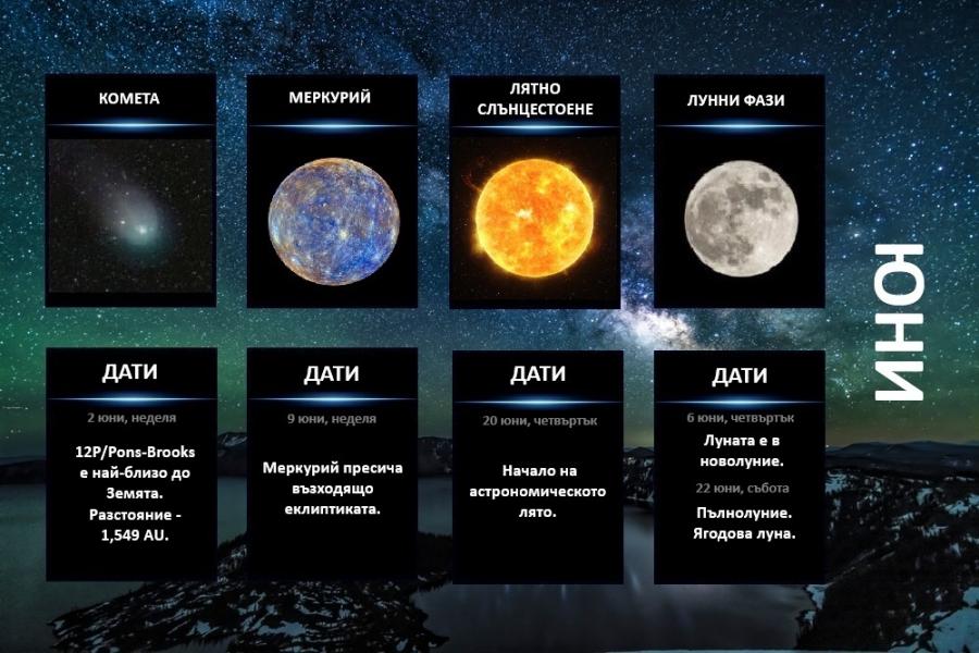 Гид на астронома - юни 2024 г.