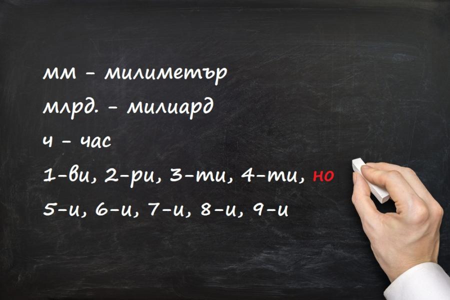 Ето как да съкращаваме думите в българския език по правилния начин
