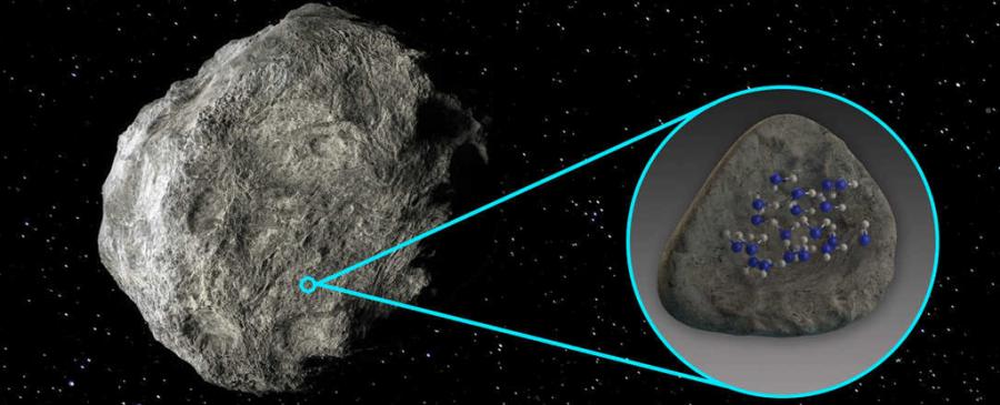 За първи път е открита вода на повърхността на астероиди