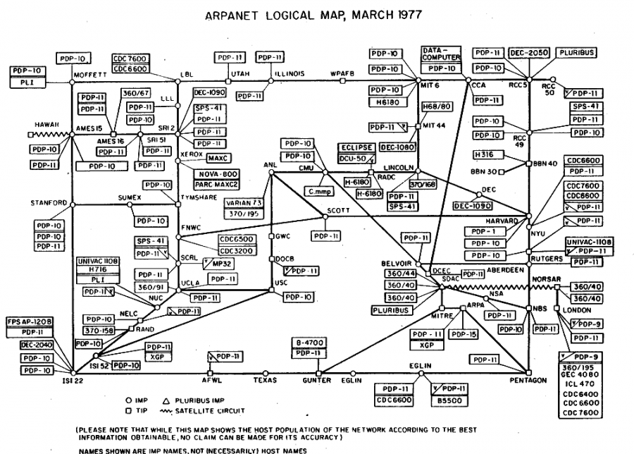 Вижте тази схема на интернет от далечната 1977 г.