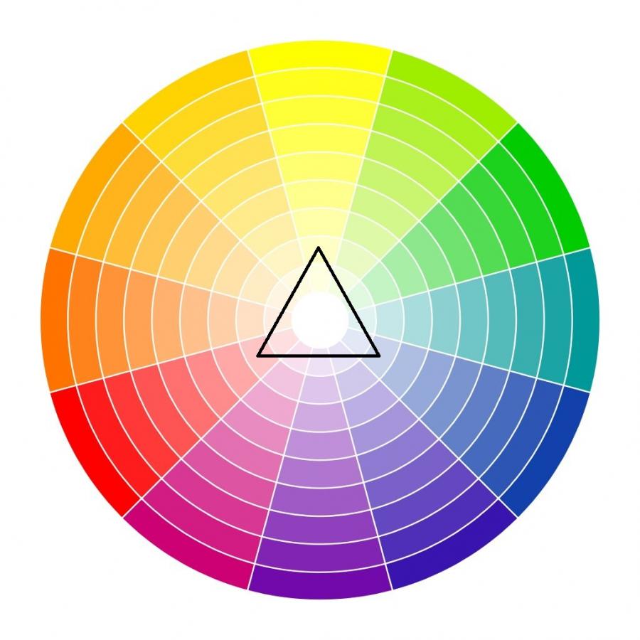 Един наръчник за перфектните комбинации от цветове