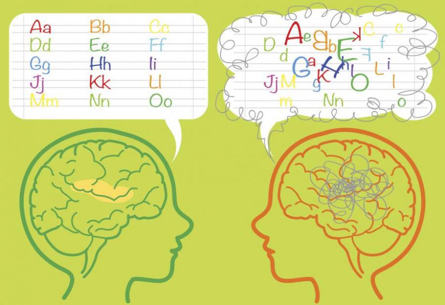 Дислексия - когато мозъкът размества буквите