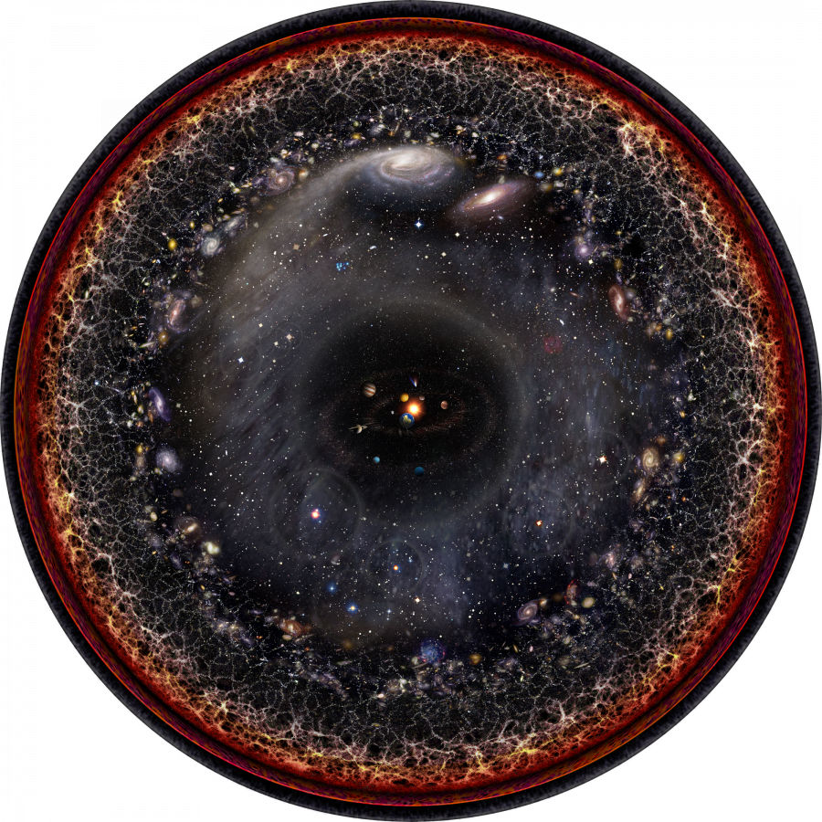 Ето как изглежда цялата Вселена на едно-единствено изображение
