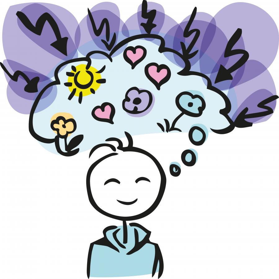 Ето защо сме много по-щастливи, отколкото си мислим