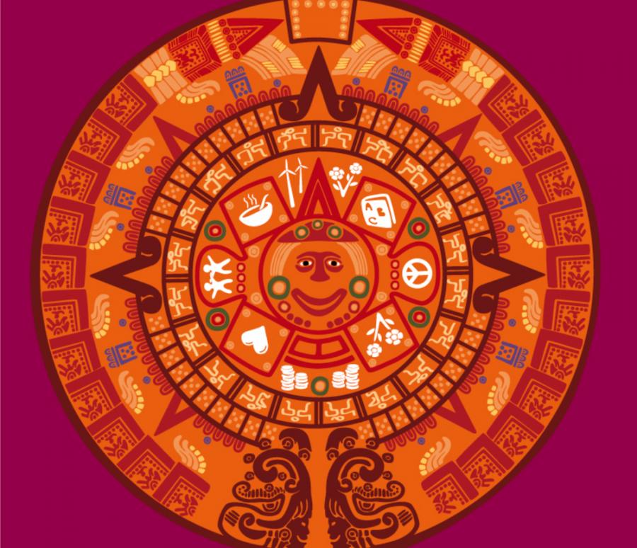 Каква зодия си според маите