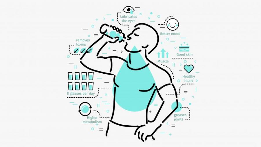 Как и кога да пиете вода