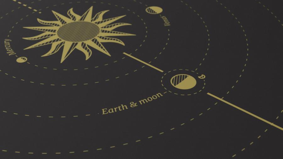 Интерактивна карта на Слънчевата система показва избрани от вас моменти