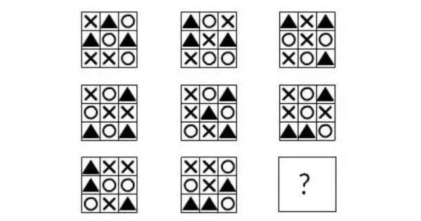 Преди време потребител в Quora попита Кой е най трудният въпрос