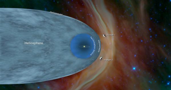 Изстреляният преди цели 45 години Вояджър 1 продължава своето пътешествие