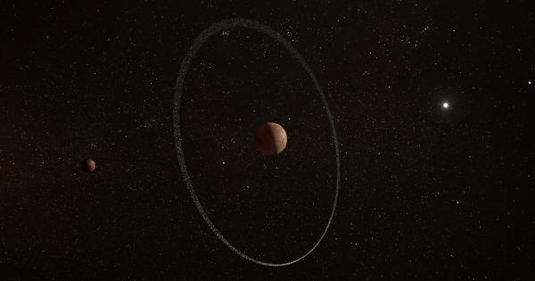 Новооткрит пръстен около миниатюрна далечна планета отвъд орбитата на Плутон