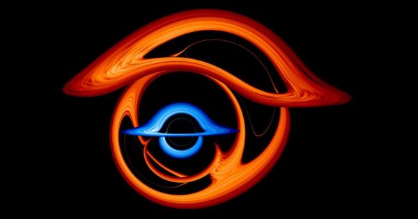 Въпреки че е изключително трудно да се заснемат директно сянката