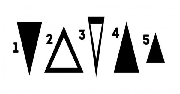 Психолозите могат да разкрият колко резистентни сме към промяната като