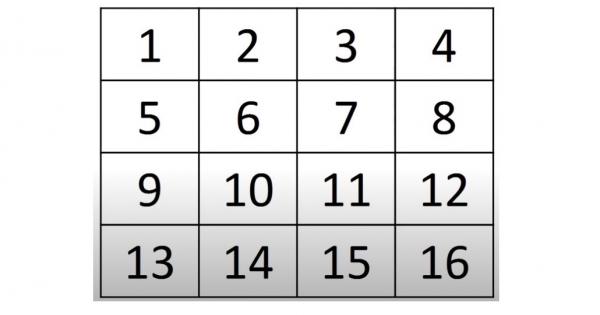 Готови ли сте за един забавен математически трик Изберете си едно