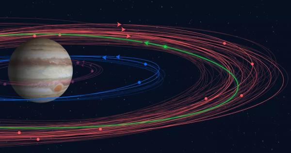 Юпитер е невероятна планета Тя е най голямата в Слънчевата система