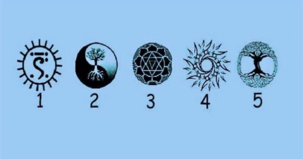 Ако искате да научите нещо за себе си погледнете изображението