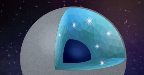 В Слънчевата система наблюдаваме интересно разнообразие от планети Те обаче