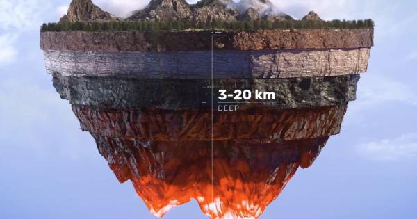 Енергийната компания Quaise основана през 2020 г си е поставила