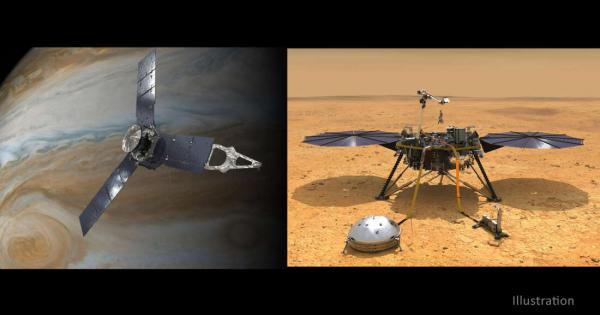 NASA обяви че удължава с няколко години две от своите