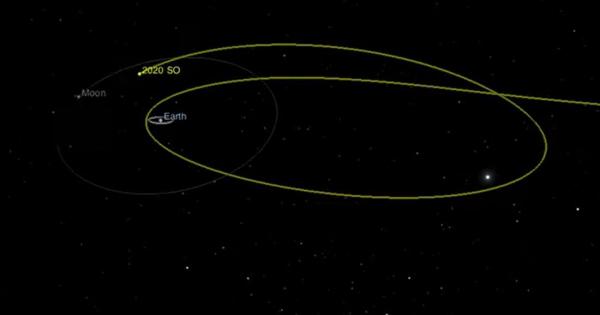 Миналият септември астрономи откриха 2020 SO – малък близкоземен обект