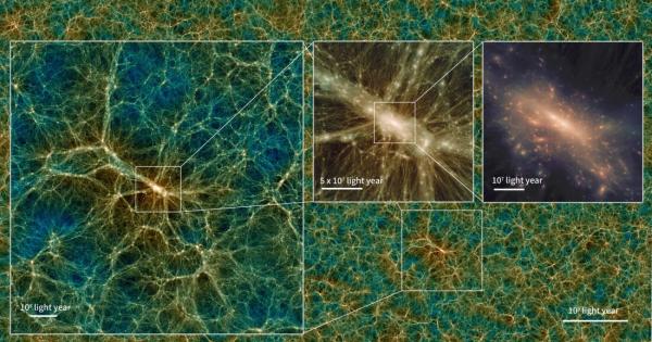 Астрономи създадоха най голямата и най реалистична симулирана версия на Вселената до