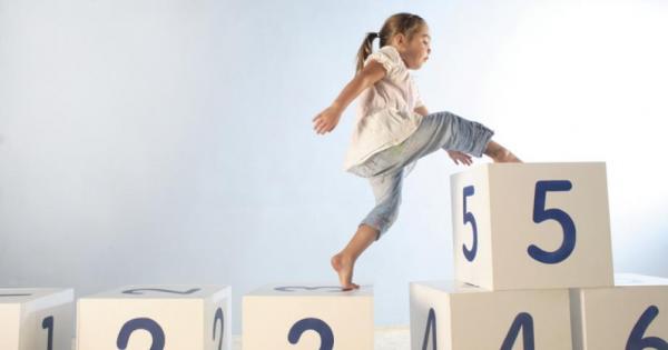 Какъв искаш да станеш когато пораснеш въпрос чийто отговор